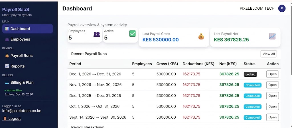 Payroll Management System